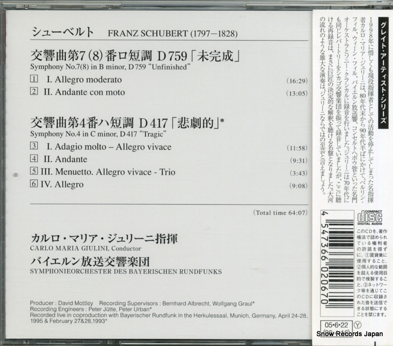 SICC268