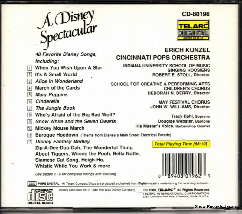 CD-80196
