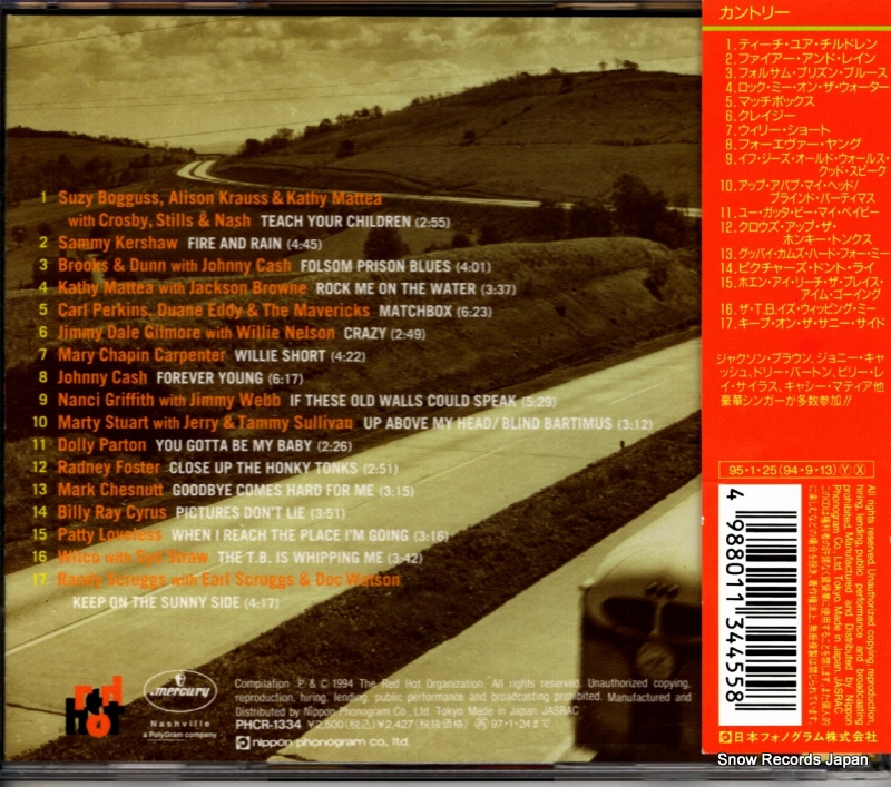 PHCR-1334