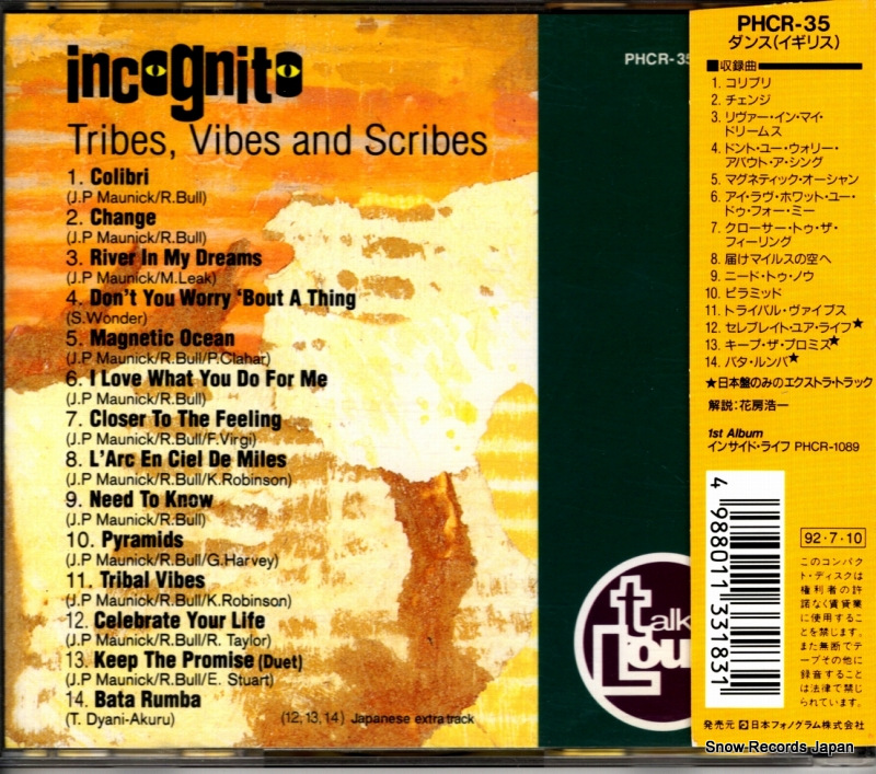PHCR-35