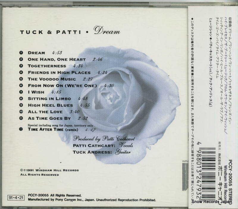 PCCY-20055