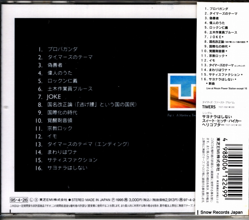 TOCT-8881