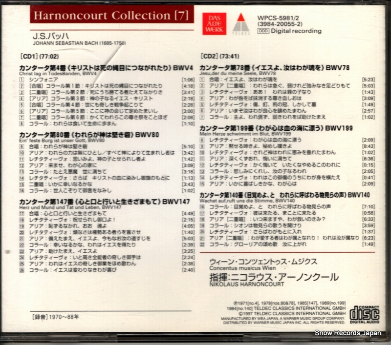 WPCS-5981 / 3984-20055-2