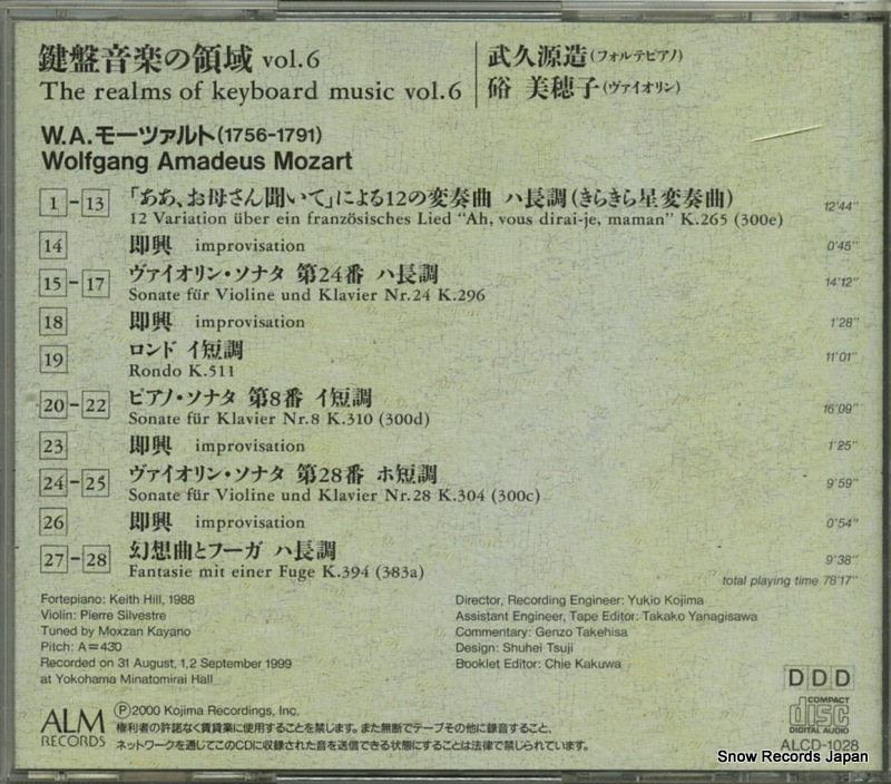 ALCD-1028