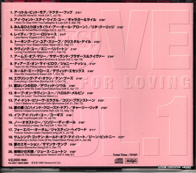 PH-5007 / NSCD-005B / NSCD005