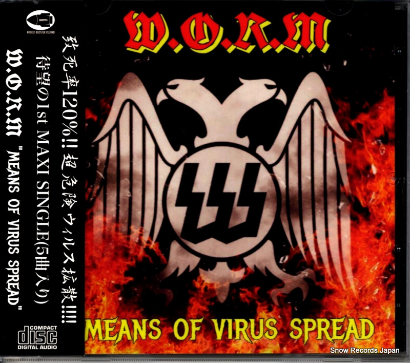 ��� means of virus spread WORM-1607