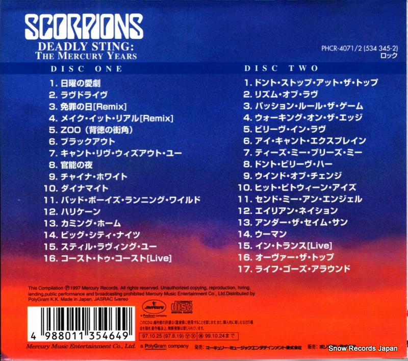 PHCR-4071
