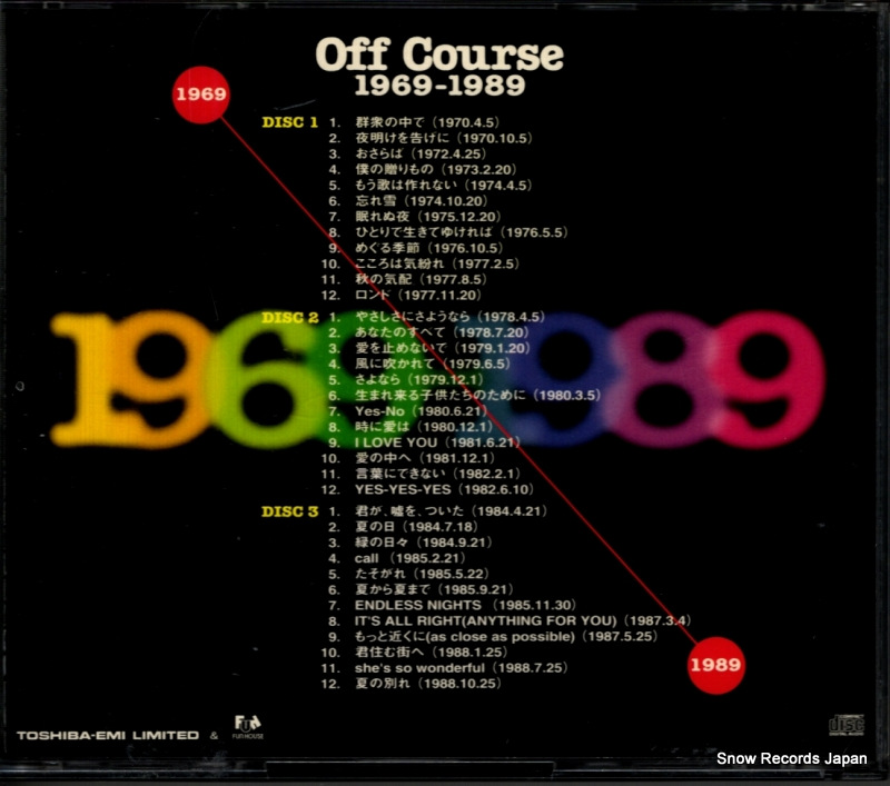 FHCF-2418