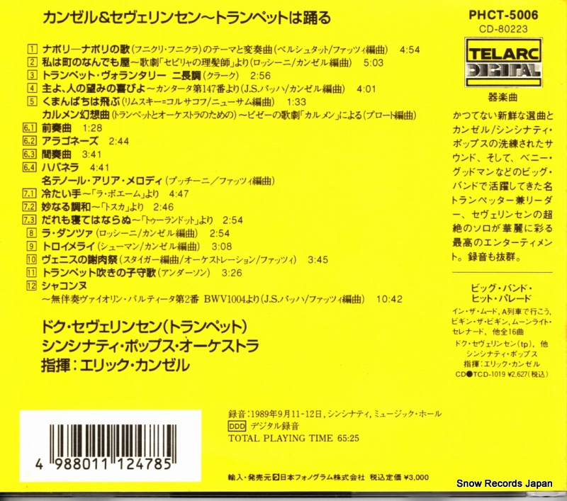 PHCT-5006 / CD-80223