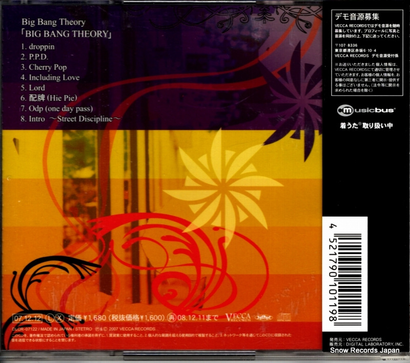 DLCR-07122
