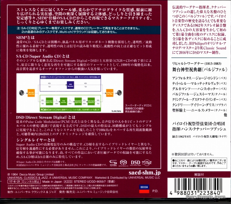 UCGD-9055