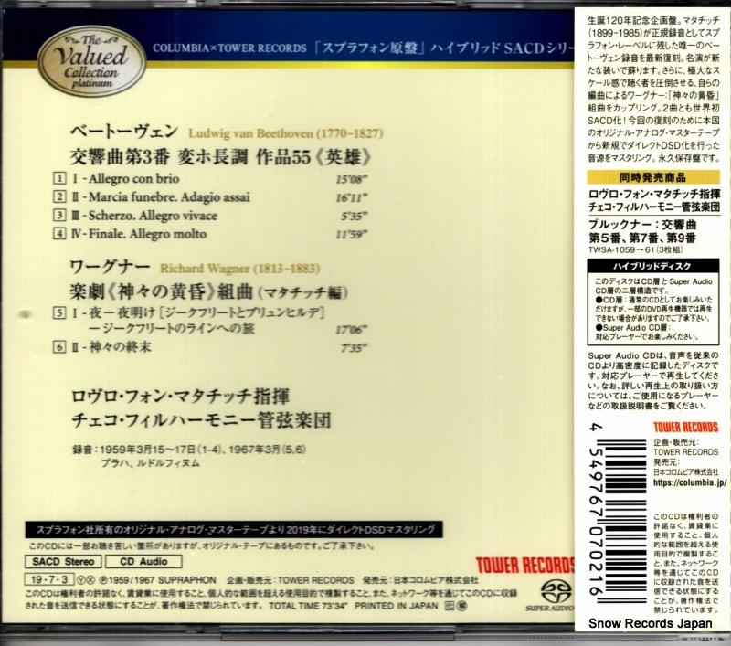 TWSA-1062