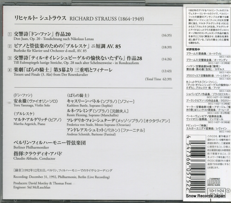 SICC1426