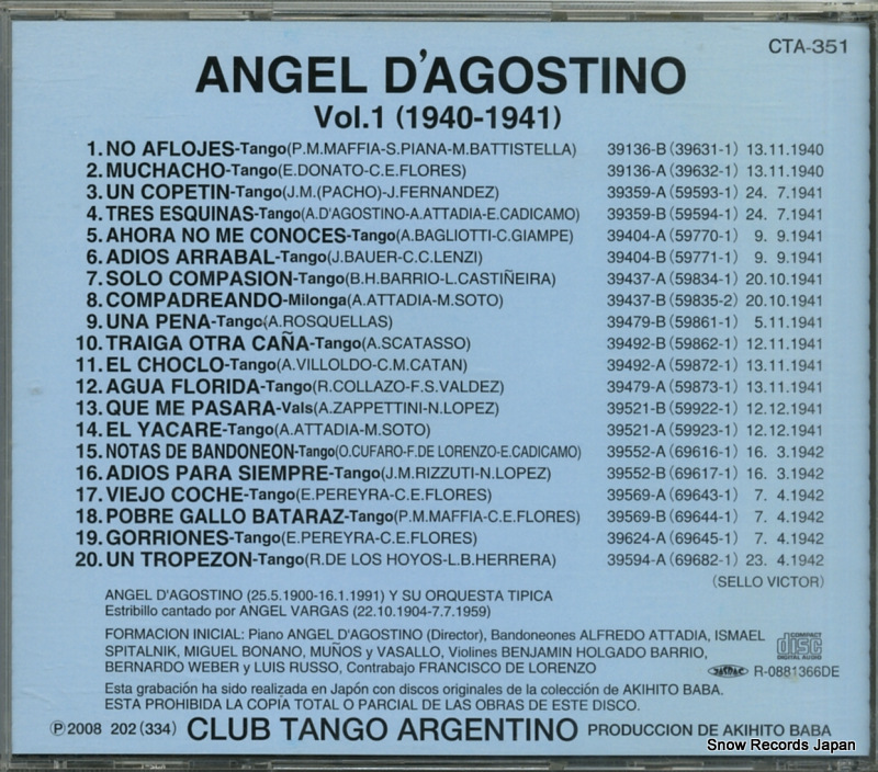 CTA-351/R-0881366DE