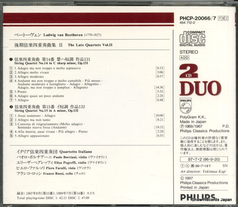 PHCP-20066