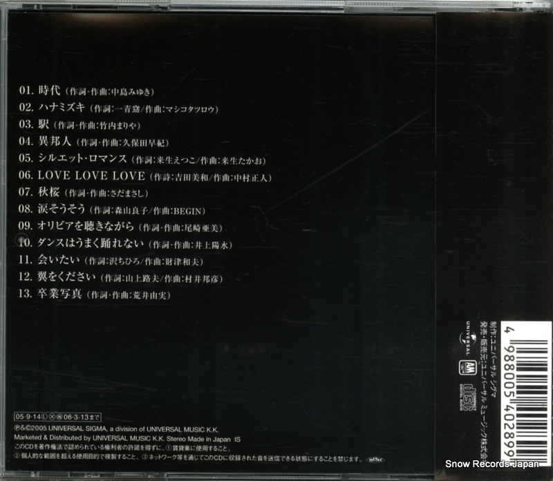 UMCK-1195