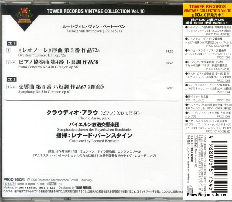 PROC-1053