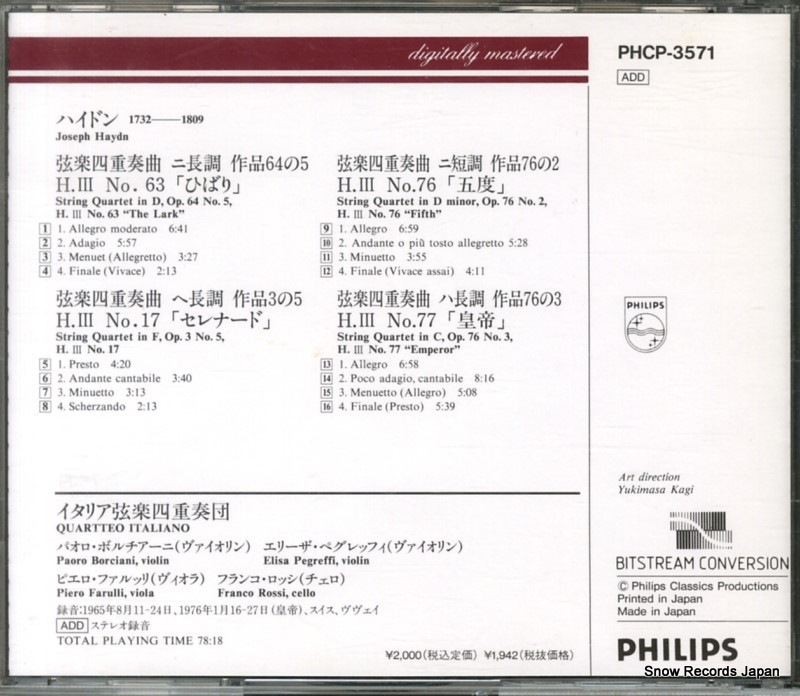 PHCP-3571