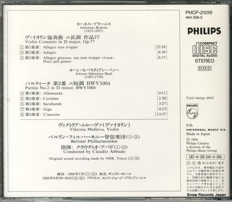 PHCP-21016