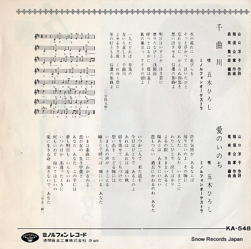 ITSUKI, HIROSHI chikumagawa KA-548