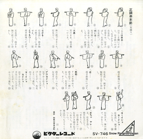 KOTO, KIYONO kushimoto sodachi SV-746