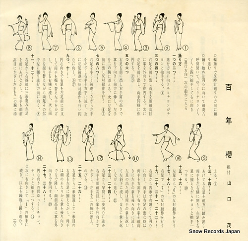 MINAMI, HARUO 100nen zakura SN-145
