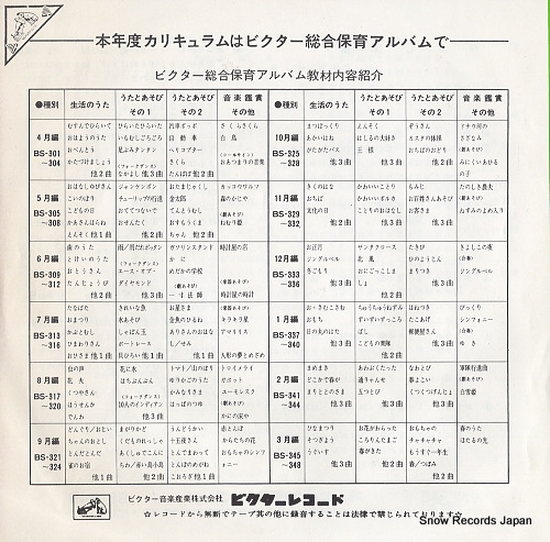 VICTOR ORCHESTRA hatopoppo no taiso BS-349