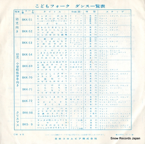 INOUE, YUKO nohara no stage SC-221