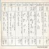 OKUBO, SABURO jitsuyo record series 2 