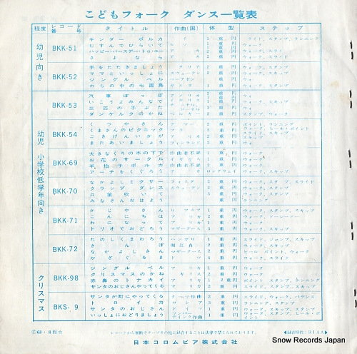 V/A nakayoshi sarukani monogatari K-33