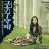 LY, KHANH diem xua CD-98
