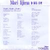 IIJIMA, MARI people people people MOON-743