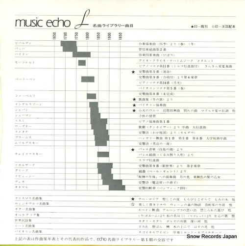 NAKAJIMA, HANAE chopin; favorite pieces SG-506.GA-5011.GA-5012
