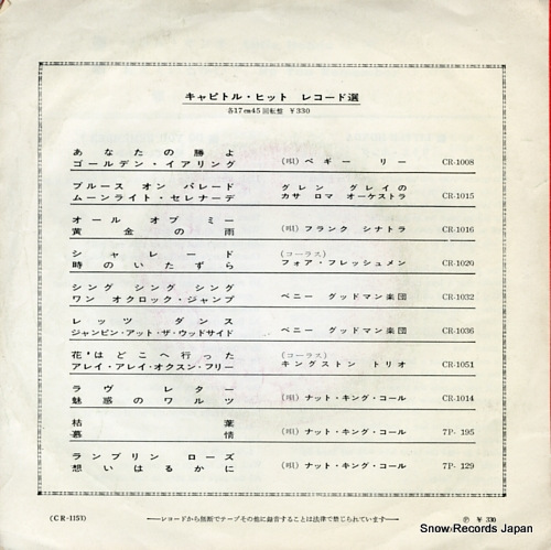 BEACH BOYS little honda CR-1153