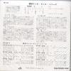 V/A perfect for dancing -rumbas EP-1106 - back cover