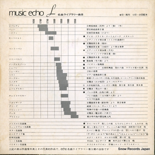 ARATANI, SHUNJI moussorgsky : a night on the bare mountain GA-5021