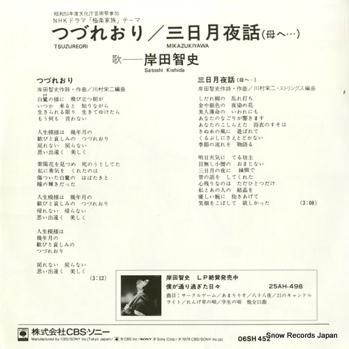 KISHIDA, SATOSHI tsuzureori 06SH452