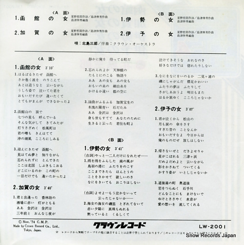 KITAJIMA, SABURO hakodate no hito LW-2001