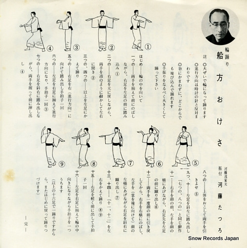 MINAMI, HARUO chanchiki sakaba NS-161