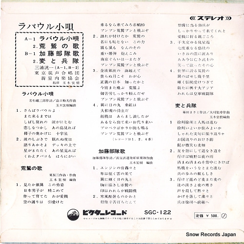 MIURA, KOICHI rabaul kouta SGC-122