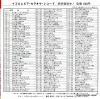 COLUMBIA ORCHESTRA furusato no akari KK-423