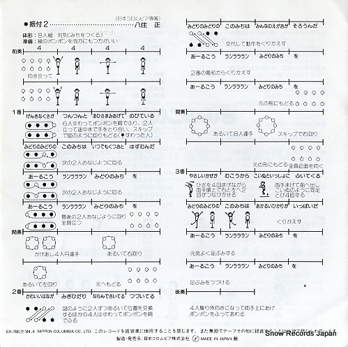 TERAUCHI, KANAE, AND MORINOKI JIDOGASSHODAN onbu koara chan EK-780