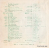 V/A bare necessities LL-2146-DS