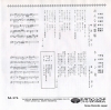 ȵ ʱ KA-374
