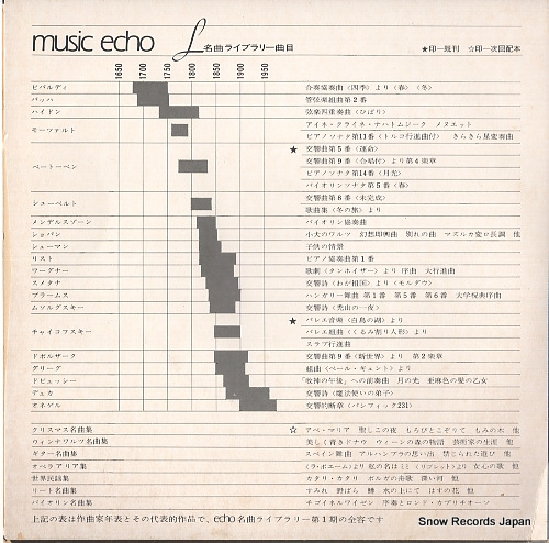 WATANABE, AKIO tchaikovsky; swan lake　no.20 SG-502.GA-5003.GA-5004