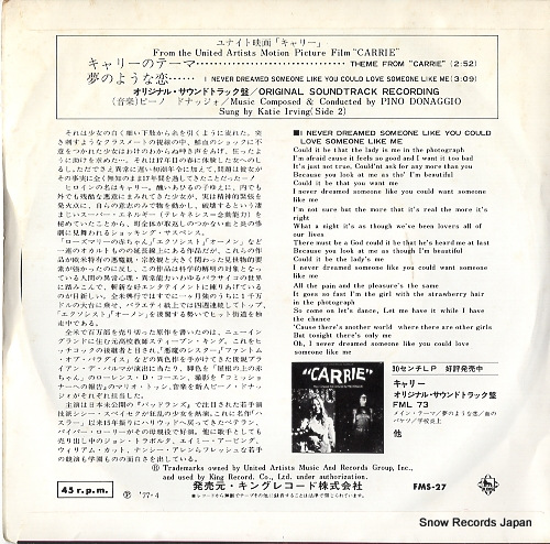 DONAGGIO, PINO theme from 