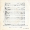 FAITH, PERCY a summer place 45S-131-C