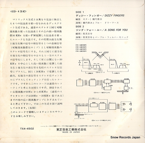 YOKOUCHI, SHOJI dizzy finger TX4-4502