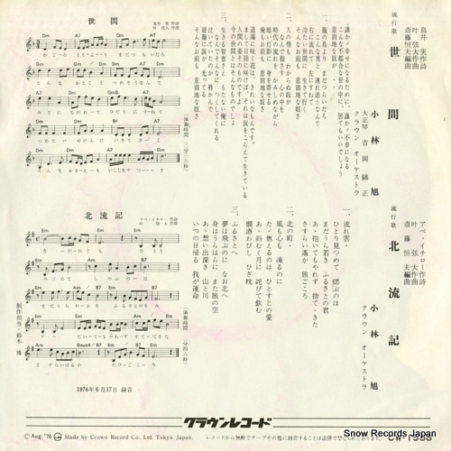 KOBAYASHI, AKIRA seken CW-1588