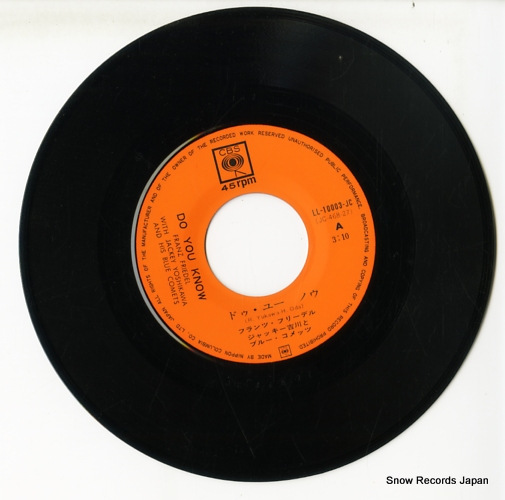 FRIEDEL, FRANZ do you know LL-10003-JC